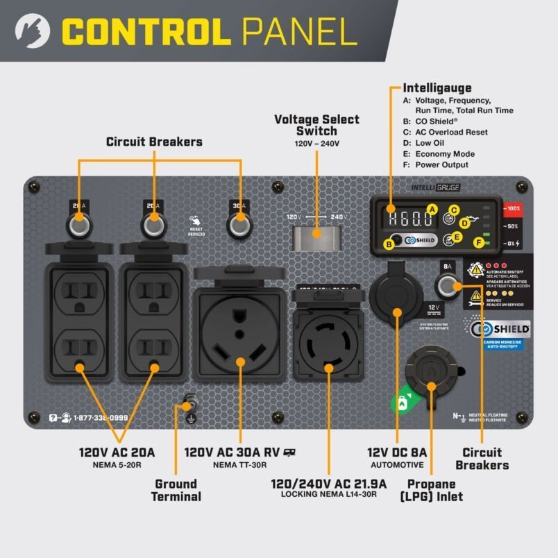 Champion Power Equipment 6500W Dual Fuel Port Inverter Generator 201532 - Image 3