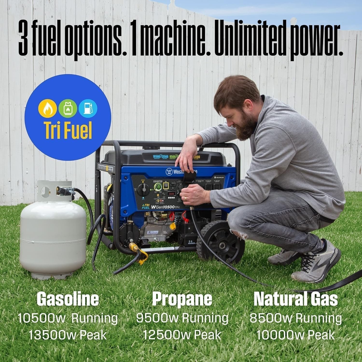 Westinghouse 13,500 Peak Watt Dual Fuel Portable Generator - Image 2