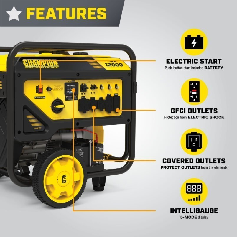 Champion Power Equipment 12,000-Watt Electric Start Dual Fuel Home Backup Portable Generator with CO Shield - Image 4