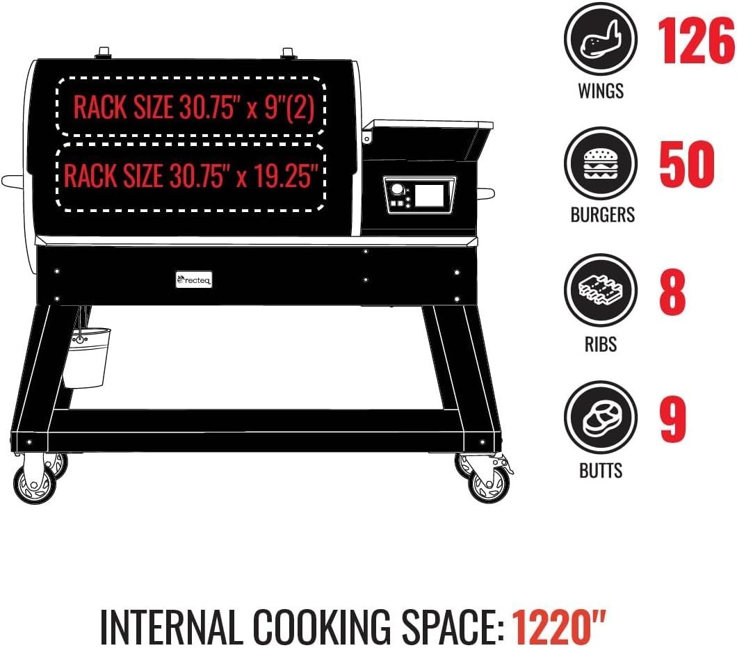 Recteq Backyard Beast Pellet Grill - Image 3