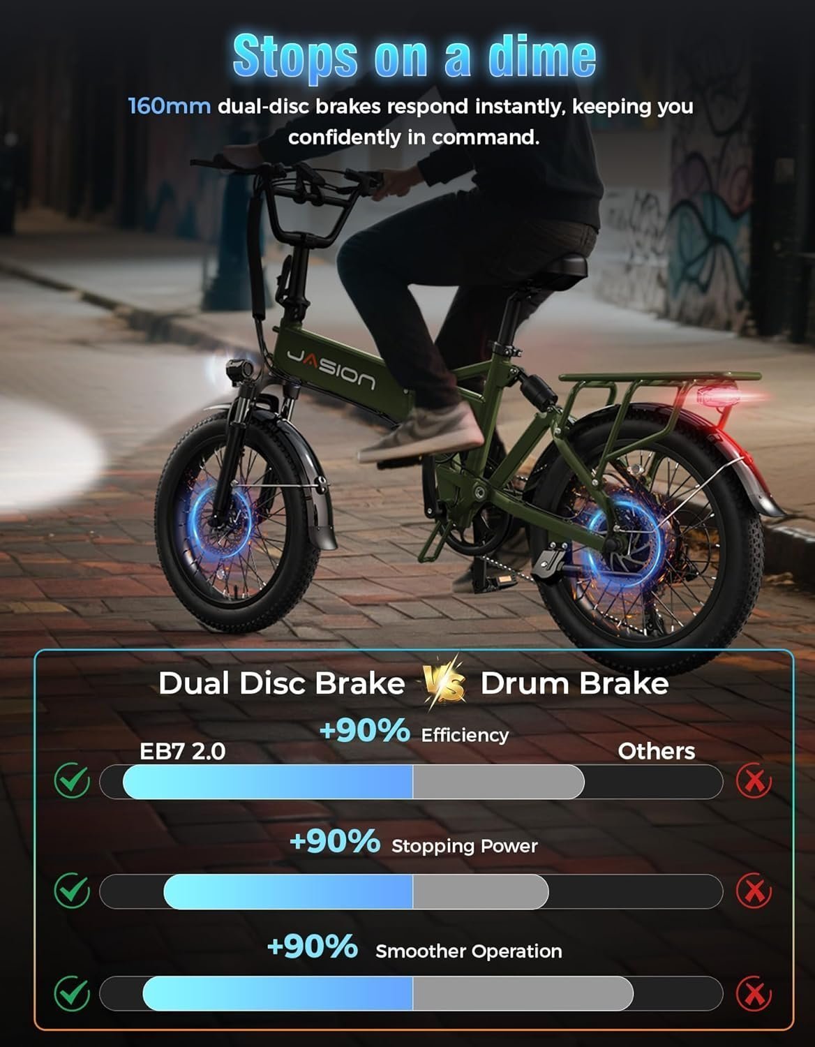 Jasion EB7 2.0 All Terrain Electric Bike - Image 5