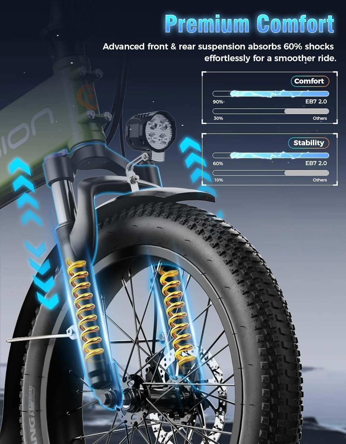 Jasion EB7 2.0 All Terrain Electric Bike - Image 2