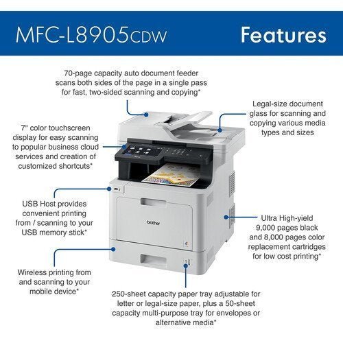Brother MFC-L8905CDW Wireless Color Laser Printer - Image 7