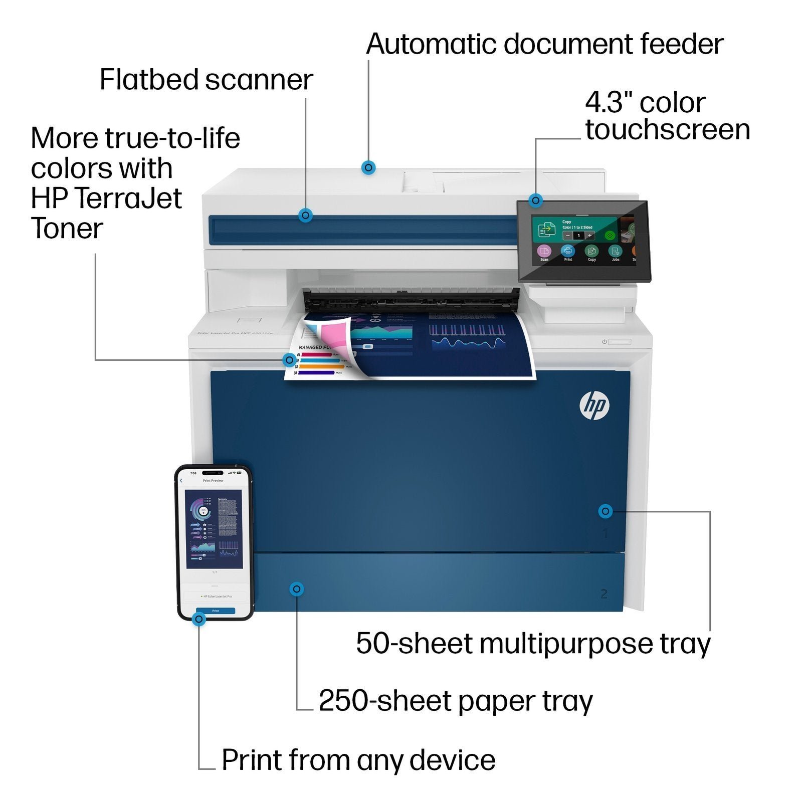 HP Color LaserJet Pro MFP 4301fdw Printer - Image 4