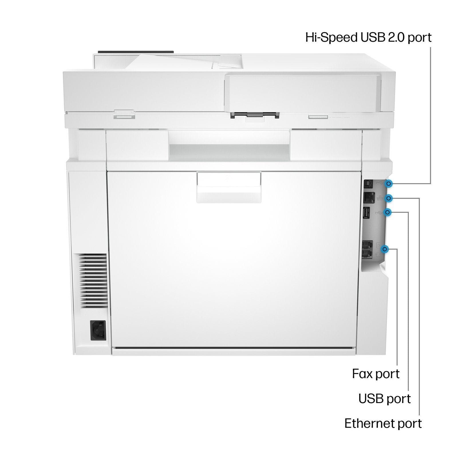 HP Color LaserJet Pro MFP 4301fdw Printer - Image 5