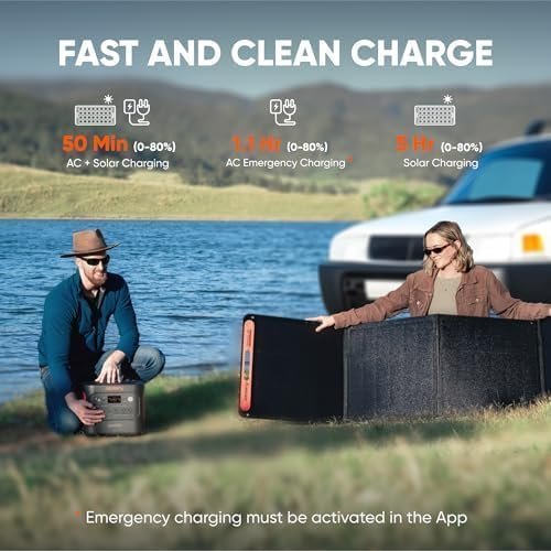 Jackery Explorer 2000 Plus - Image 4
