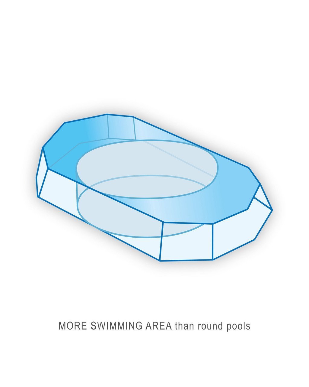 Prism Frame™ 20′ x 10′ x 48″ Oval Above Ground Pool Set - Image 10