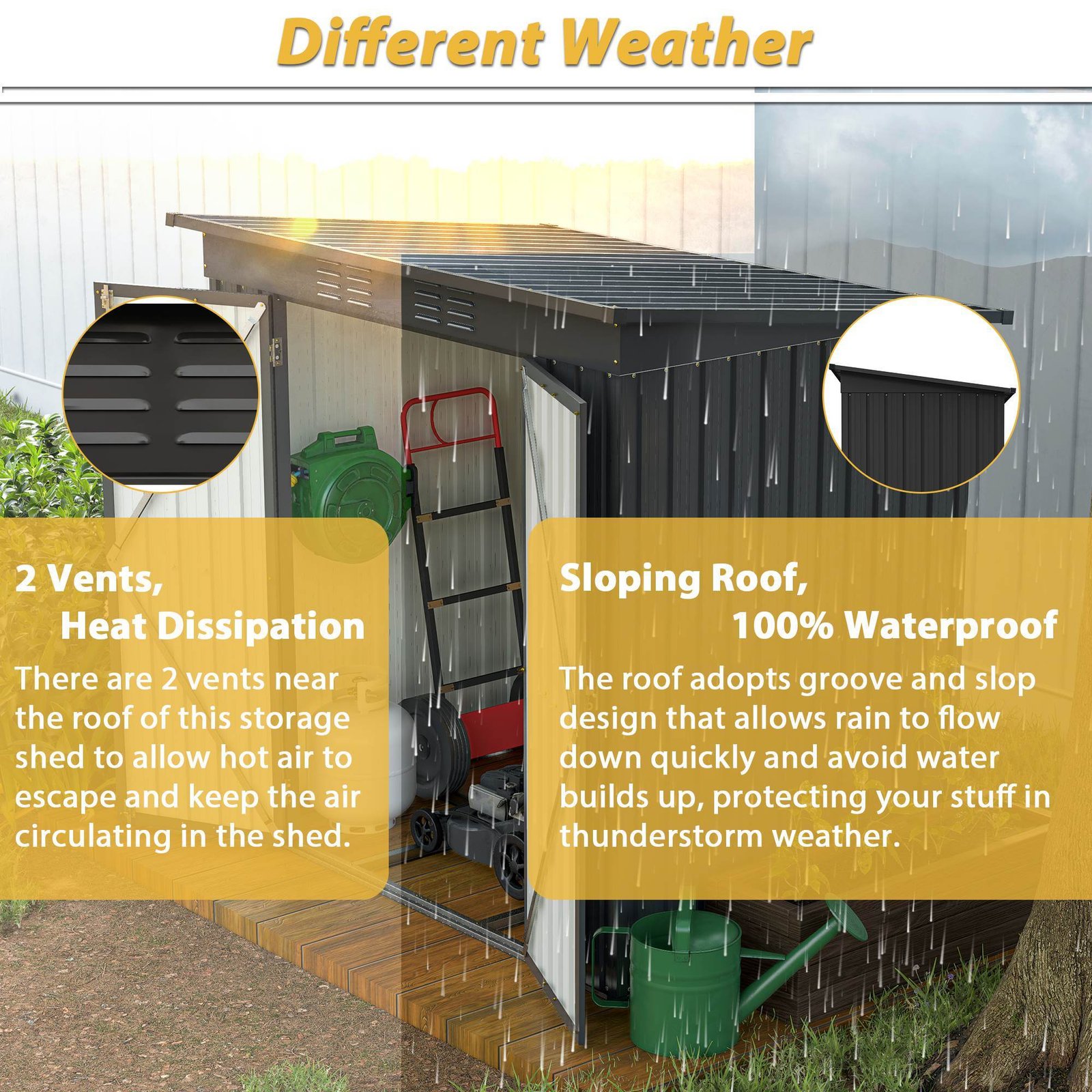 6 X 4 Ft Outdoor Storage Shed, All Weather Tool Shed For Garden, Backyard, Lawn, Black - Image 5