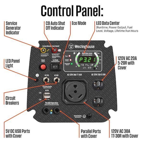 4,000-Watt Gas Powered Portable Inverter Generator with Recoil Start, LED Data Center - Image 4